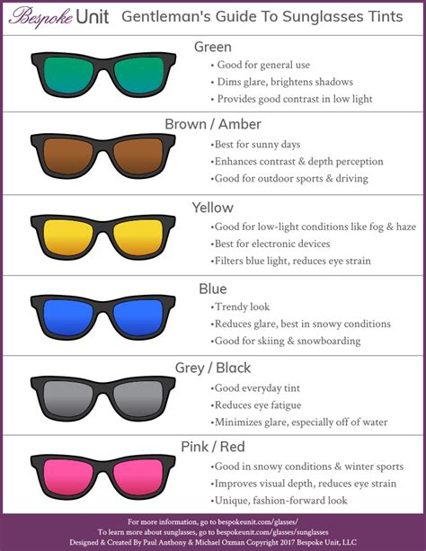 best sunglasses tints activity.